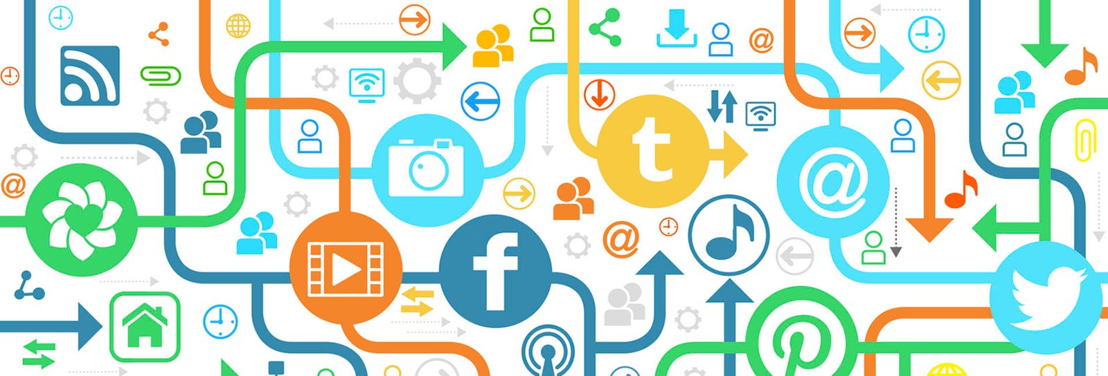 Lição 7 - Relacionando-se nas redes sociais - SLIDES E VIDEOAULAS